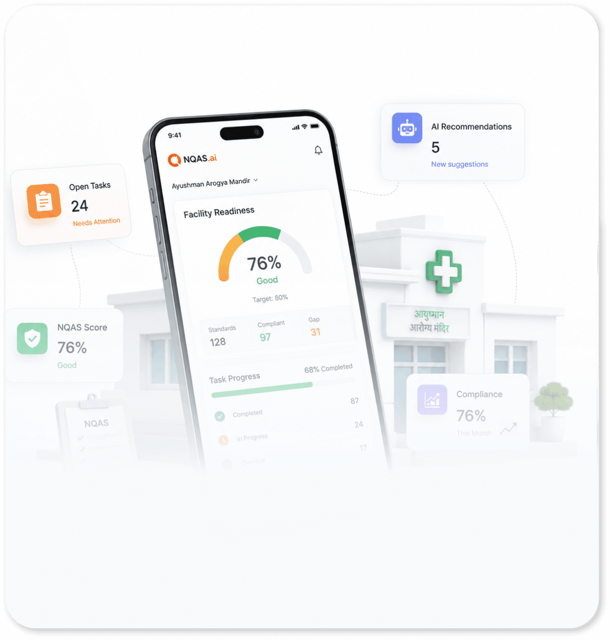 Facility Dashboard